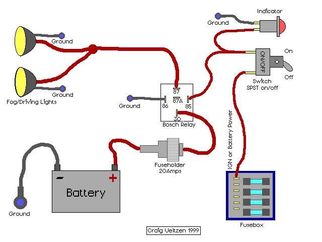 bublle69_1113243303_schema_anti_brouillard.jpg
